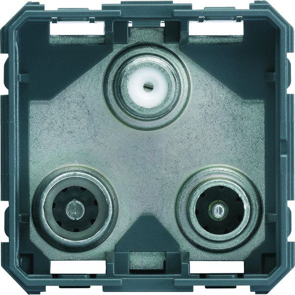 Prise Gallery TV + FM + SAT triple direct 2 entrées 2 modules WXF257