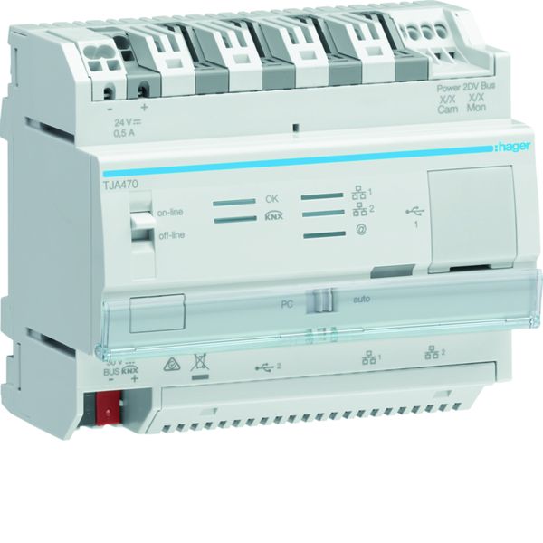 Serveur domotique KNX Secure Domovea expert avec module automatisme TJA470