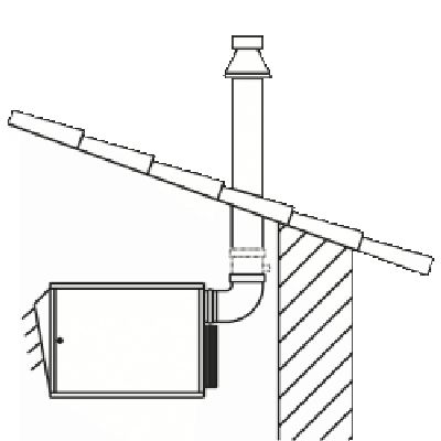 Kit de ventosa de telhado AGHC - KVTAGHC